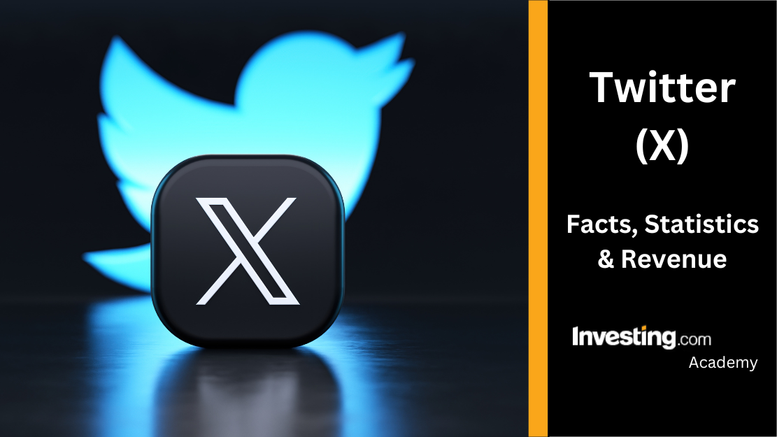 Are there any tools that can identify a Facebook user's language and regional preferences?